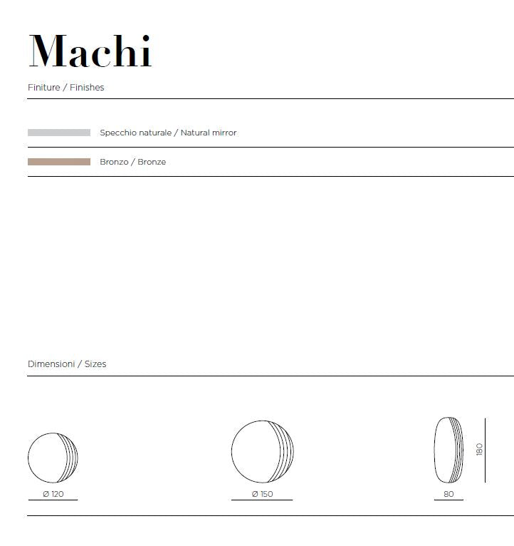 Machi tükör