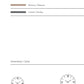 Time falióra