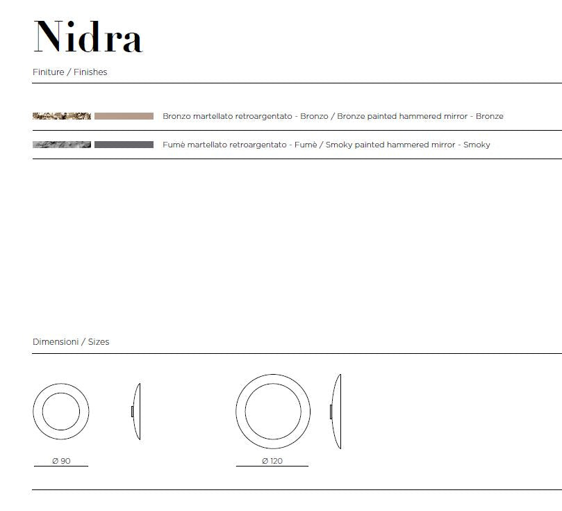 Nidra tükör