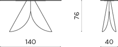 Meti konzolasztal